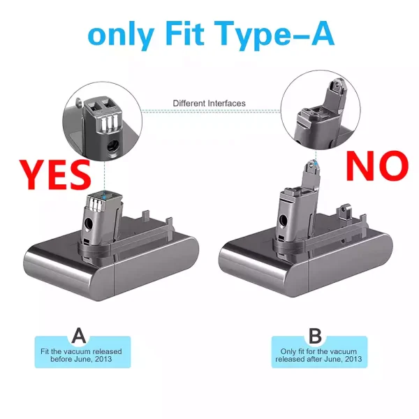 ⁦بطارية للمكنسة الكهربائية المحمولة Dyson 917083-01 917083-03 17083-2811 17083-4211 18172-01-04 18172-0201 Type A (2500mAh)⁩ - الصورة ⁦4⁩