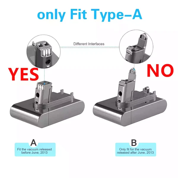 ⁦بطارية للمكنسة الكهربائية المحمولة Dyson DC31 DC34 DC35 DC44 DC45 Type A (3000mAh)⁩ - الصورة ⁦4⁩